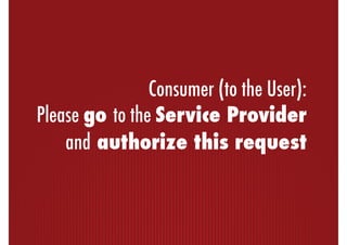 Integrating services with OAuth