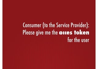 Integrating services with OAuth