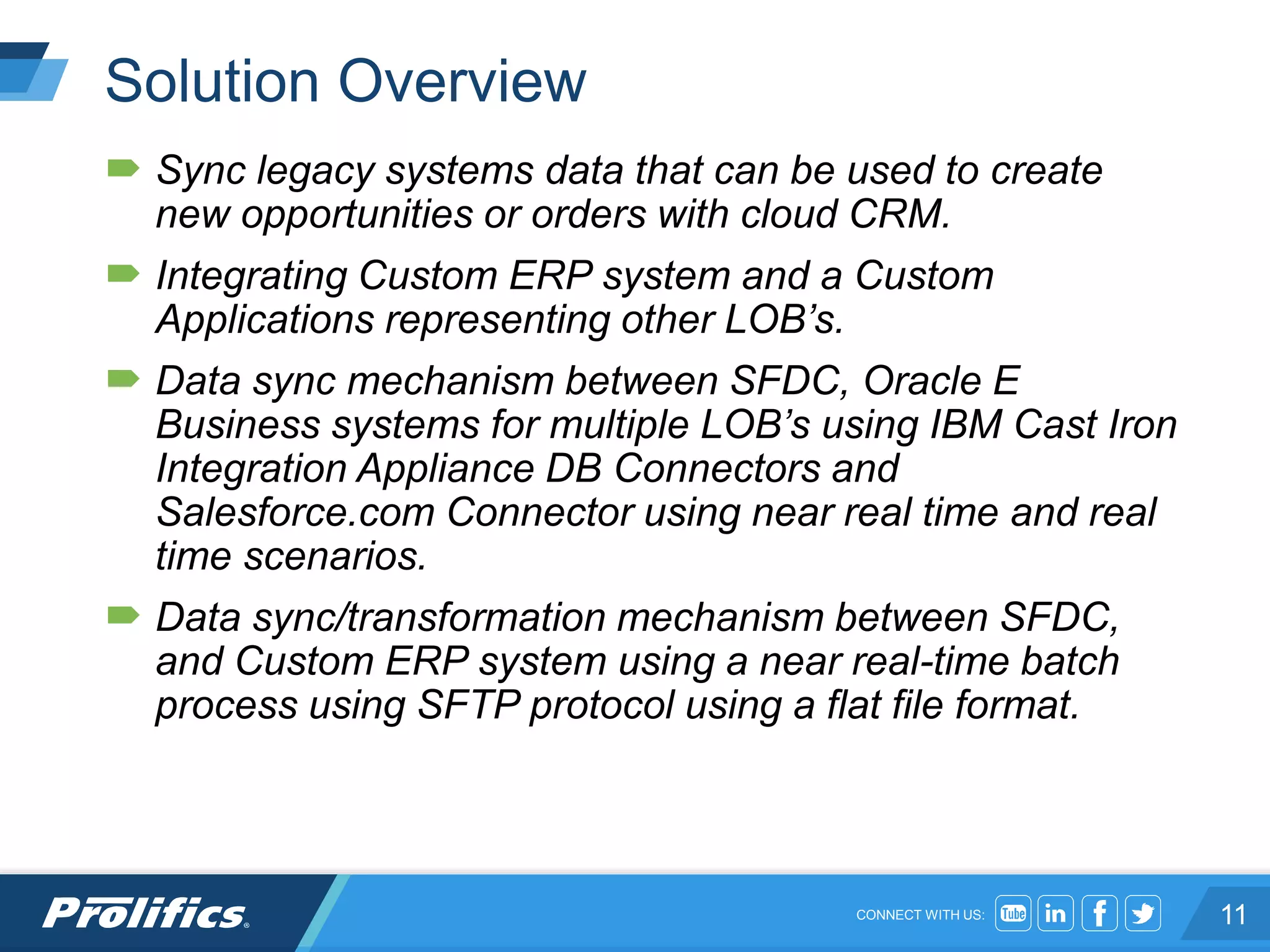 CONNECT WITH US:
Solution Overview
 Sync legacy systems data that can be used to create
new opportunities or orders with cloud CRM.
 Integrating Custom ERP system and a Custom
Applications representing other LOB’s.
 Data sync mechanism between SFDC, Oracle E
Business systems for multiple LOB’s using IBM Cast Iron
Integration Appliance DB Connectors and
Salesforce.com Connector using near real time and real
time scenarios.
 Data sync/transformation mechanism between SFDC,
and Custom ERP system using a near real-time batch
process using SFTP protocol using a flat file format.
11
 