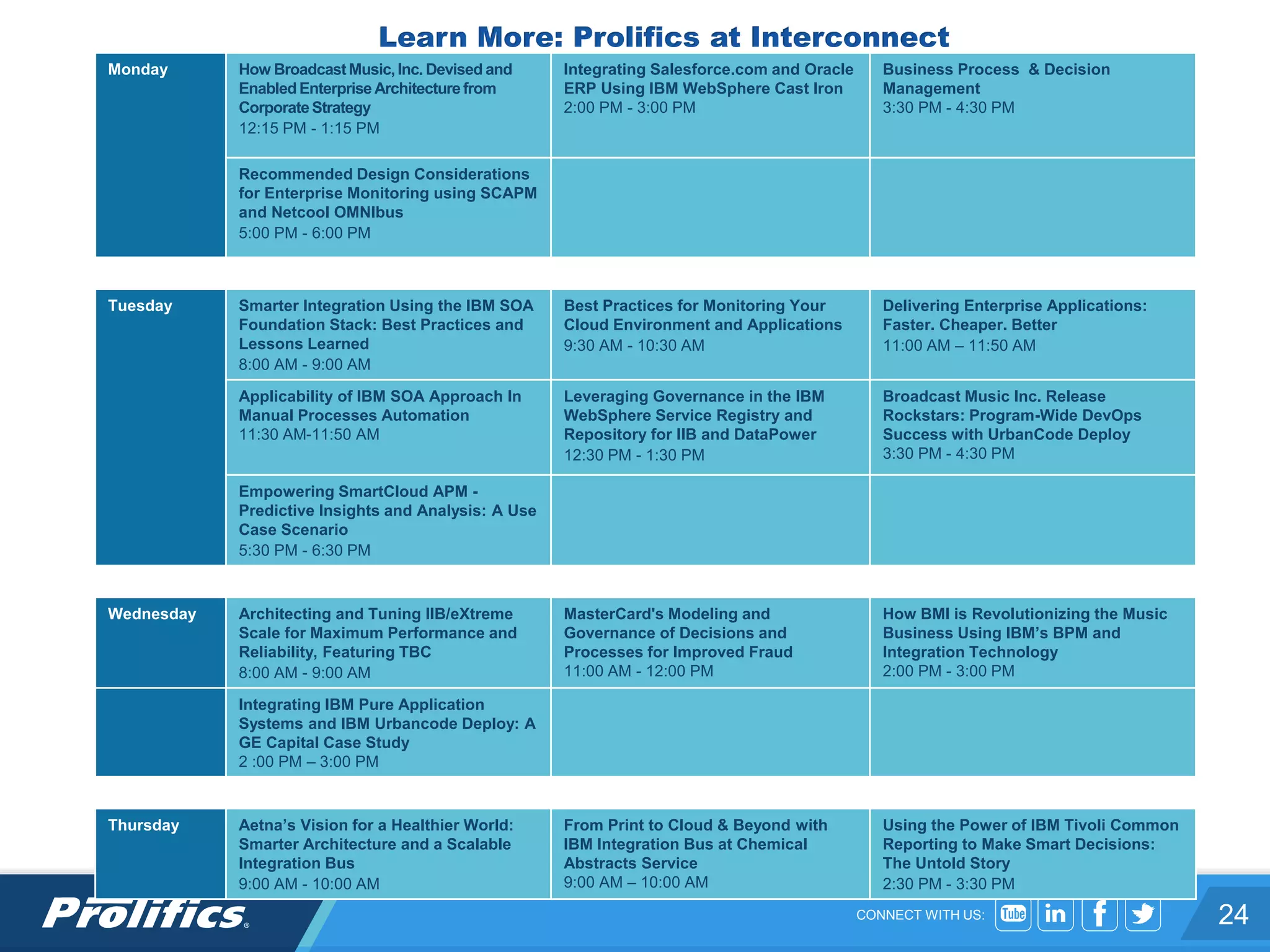 CONNECT WITH US:
Monday How BroadcastMusic,Inc. Devised and
EnabledEnterpriseArchitecturefrom
Corporate Strategy
12:15 PM - 1:15 PM
Integrating Salesforce.com and Oracle
ERP Using IBM WebSphere Cast Iron
2:00 PM - 3:00 PM
Business Process & Decision
Management
3:30 PM - 4:30 PM
Recommended Design Considerations
for Enterprise Monitoring using SCAPM
and Netcool OMNIbus
5:00 PM - 6:00 PM
Tuesday Smarter Integration Using the IBM SOA
Foundation Stack: Best Practices and
Lessons Learned
8:00 AM - 9:00 AM
Best Practices for Monitoring Your
Cloud Environment and Applications
9:30 AM - 10:30 AM
Delivering Enterprise Applications:
Faster. Cheaper. Better
11:00 AM – 11:50 AM
Applicability of IBM SOA Approach In
Manual Processes Automation
11:30 AM-11:50 AM
Leveraging Governance in the IBM
WebSphere Service Registry and
Repository for IIB and DataPower
12:30 PM - 1:30 PM
Broadcast Music Inc. Release
Rockstars: Program-Wide DevOps
Success with UrbanCode Deploy
3:30 PM - 4:30 PM
Empowering SmartCloud APM -
Predictive Insights and Analysis: A Use
Case Scenario
5:30 PM - 6:30 PM
Wednesday Architecting and Tuning IIB/eXtreme
Scale for Maximum Performance and
Reliability, Featuring TBC
8:00 AM - 9:00 AM
MasterCard's Modeling and
Governance of Decisions and
Processes for Improved Fraud
11:00 AM - 12:00 PM
How BMI is Revolutionizing the Music
Business Using IBM’s BPM and
Integration Technology
2:00 PM - 3:00 PM
Integrating IBM Pure Application
Systems and IBM Urbancode Deploy: A
GE Capital Case Study
2 :00 PM – 3:00 PM
Thursday Aetna’s Vision for a Healthier World:
Smarter Architecture and a Scalable
Integration Bus
9:00 AM - 10:00 AM
From Print to Cloud & Beyond with
IBM Integration Bus at Chemical
Abstracts Service
9:00 AM – 10:00 AM
Using the Power of IBM Tivoli Common
Reporting to Make Smart Decisions:
The Untold Story
2:30 PM - 3:30 PM
24
Learn More: Prolifics at Interconnect
 