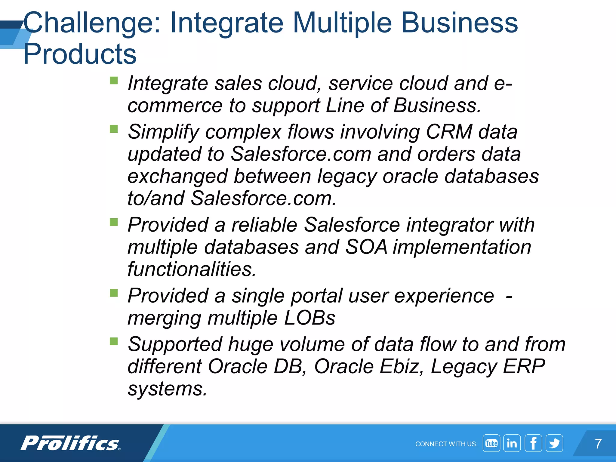 CONNECT WITH US:
Challenge: Integrate Multiple Business
Products
 Integrate sales cloud, service cloud and e-
commerce to support Line of Business.
 Simplify complex flows involving CRM data
updated to Salesforce.com and orders data
exchanged between legacy oracle databases
to/and Salesforce.com.
 Provided a reliable Salesforce integrator with
multiple databases and SOA implementation
functionalities.
 Provided a single portal user experience -
merging multiple LOBs
 Supported huge volume of data flow to and from
different Oracle DB, Oracle Ebiz, Legacy ERP
systems.
7
 