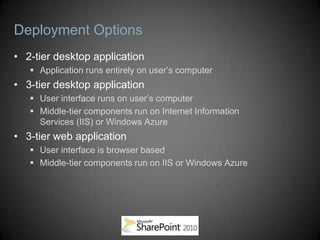 Deployment Options
• 2-tier desktop application
    Application runs entirely on user’s computer
• 3-tier desktop application
    User interface runs on user’s computer
    Middle-tier components run on Internet Information
     Services (IIS) or Windows Azure
• 3-tier web application
    User interface is browser based
    Middle-tier components run on IIS or Windows Azure
 
