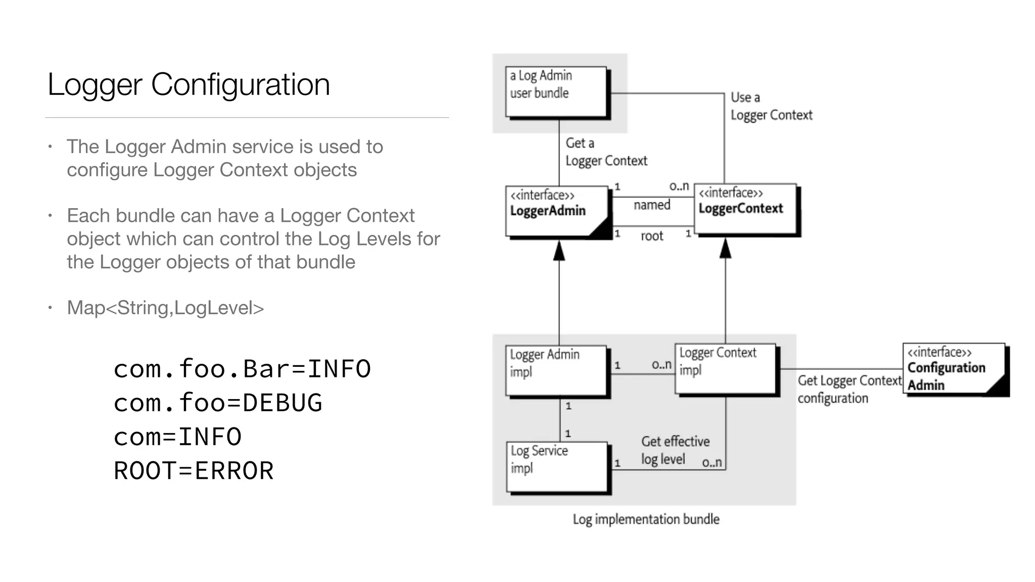 Logger Conﬁguration
• The Logger Admin service is used to
conﬁgure Logger Context objects

• Each bundle can have a Logger Context
object which can control the Log Levels for
the Logger objects of that bundle

• Map<String,LogLevel>
com.foo.Bar=INFO
com.foo=DEBUG
com=INFO
ROOT=ERROR
 