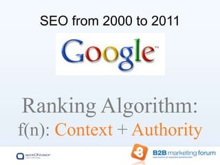 SEO from 2000 to 2011,[object Object],Ranking Algorithm:f(n): Context + Authority,[object Object]