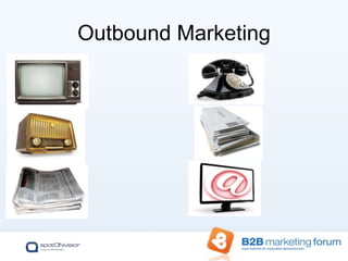 Outbound Marketing,[object Object]