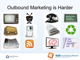 Outbound Marketing is Harder,[object Object],800-555-1234,[object Object],Annoying,[object Object],Salesperson,[object Object]
