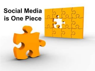 Social Media is One Piece,[object Object]