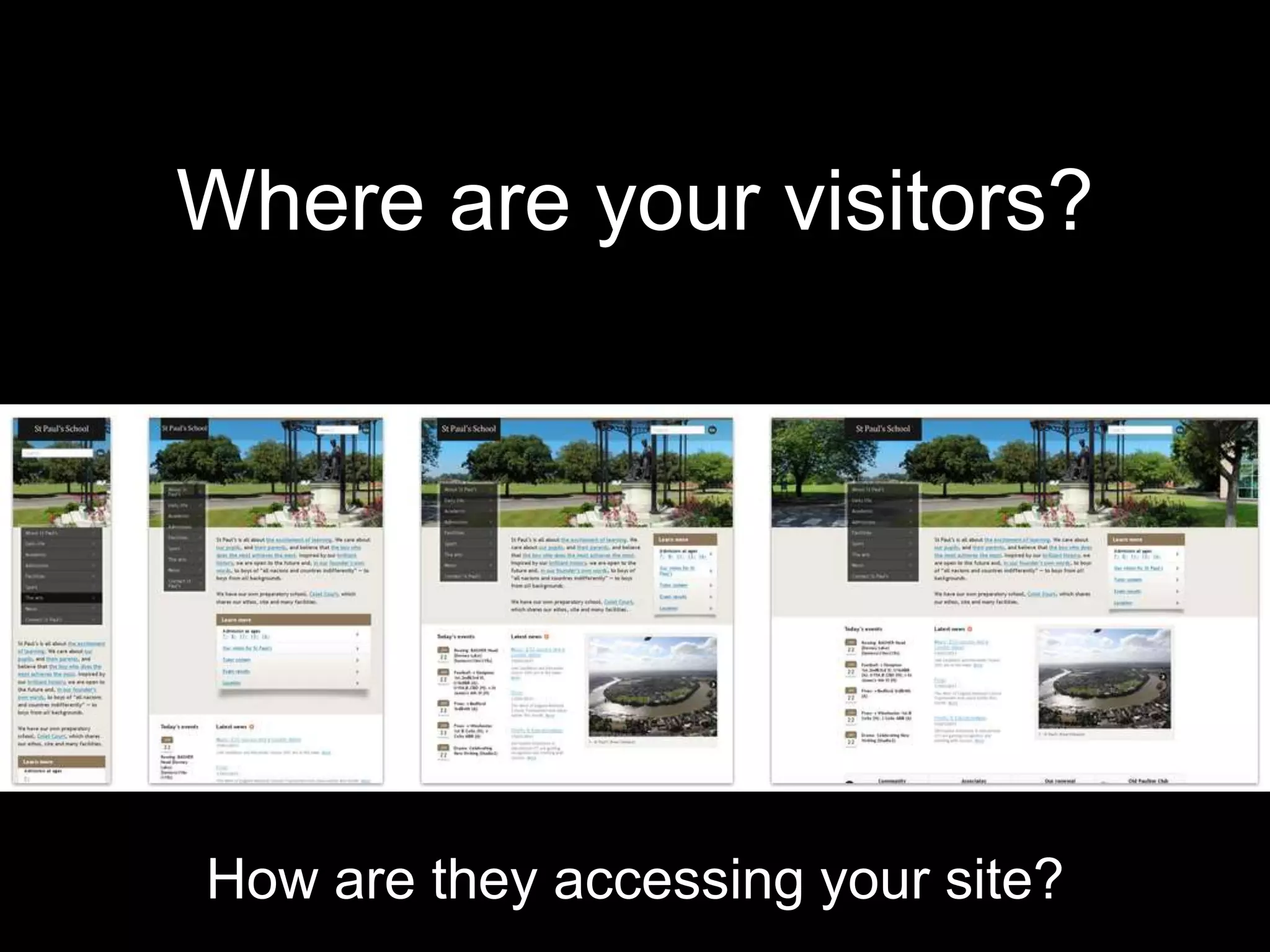 Where are your visitors?




How are they accessing your site?
 