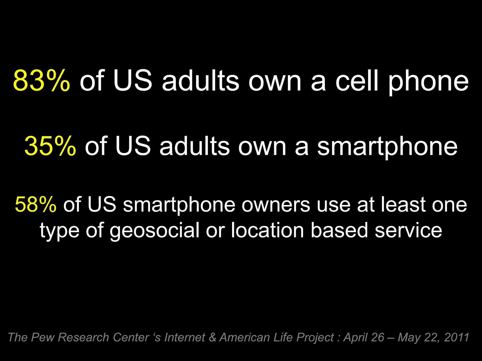 83% of US adults own a cell phone

   35% of US adults own a smartphone

 58% of US smartphone owners use at least one
   type of geosocial or location based service



The Pew Research Center ‘s Internet & American Life Project : April 26 – May 22, 2011
 