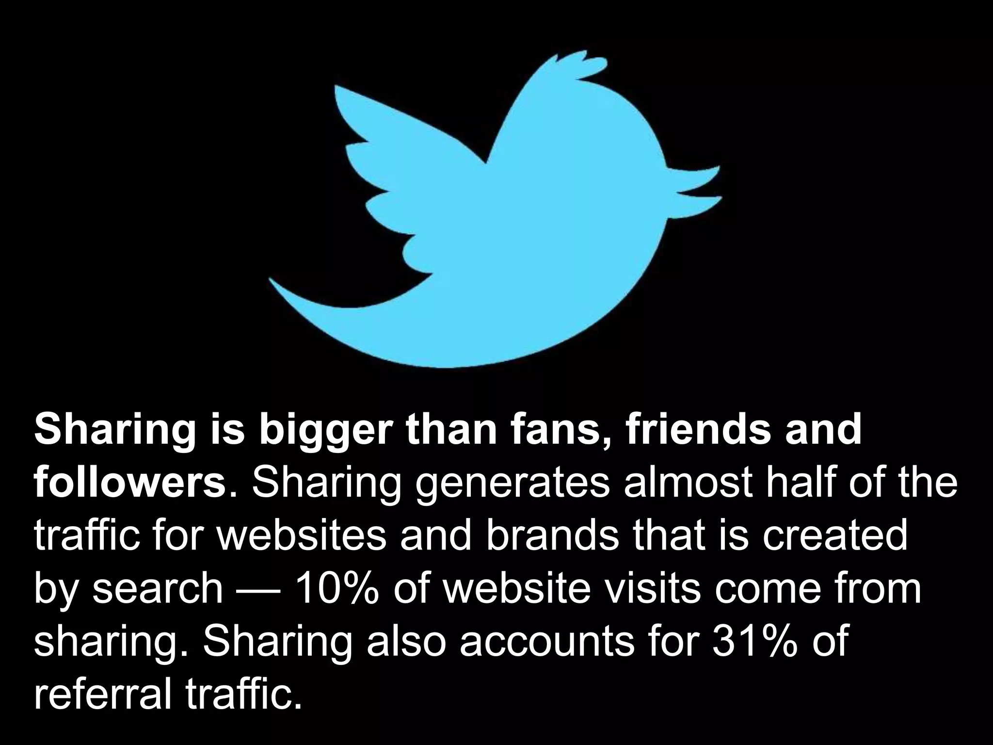Sharing is bigger than fans, friends and
followers. Sharing generates almost half of the
traffic for websites and brands that is created
by search — 10% of website visits come from
sharing. Sharing also accounts for 31% of
referral traffic.
 