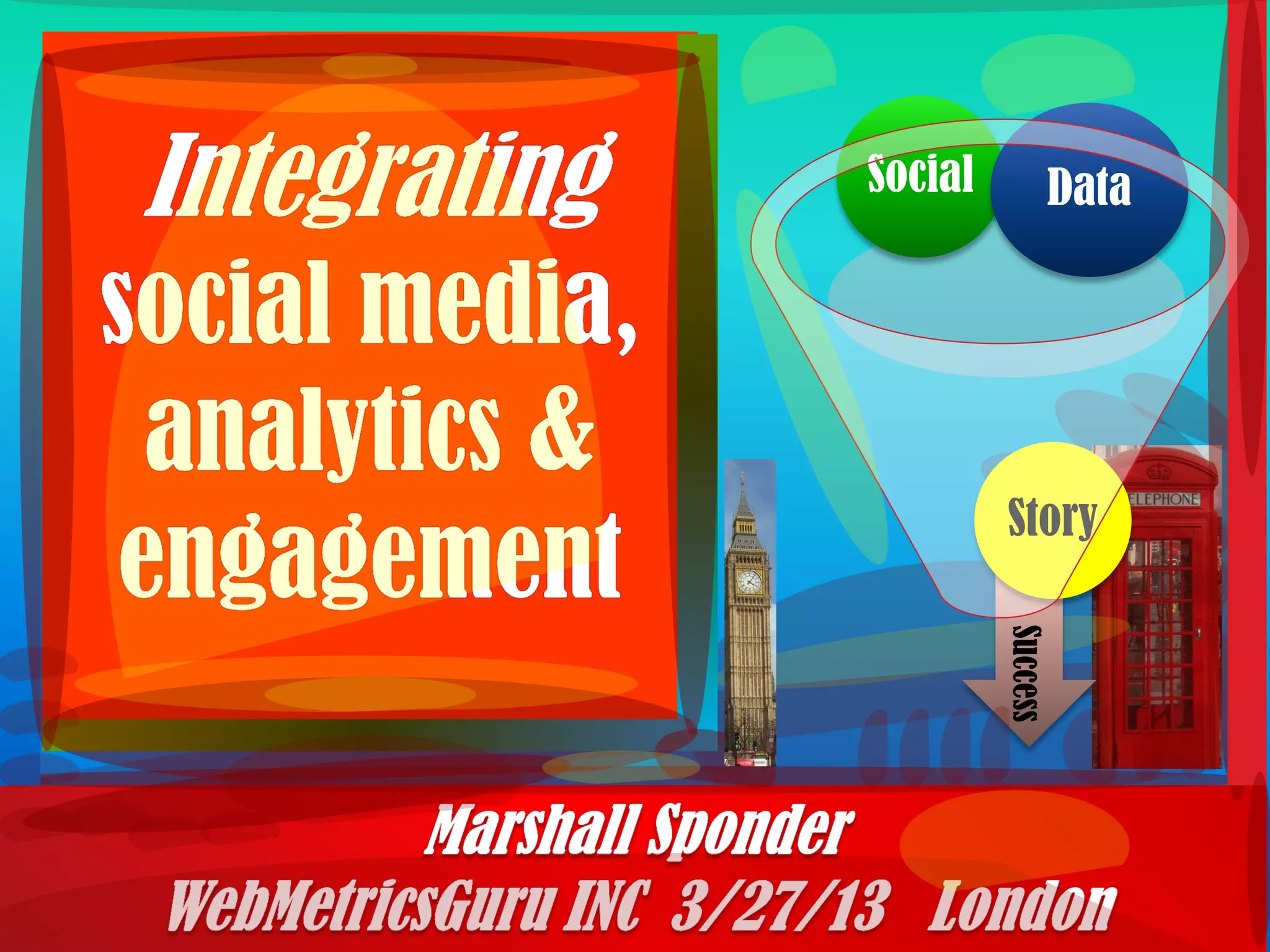 Social         Data




         Story




         Success
 
