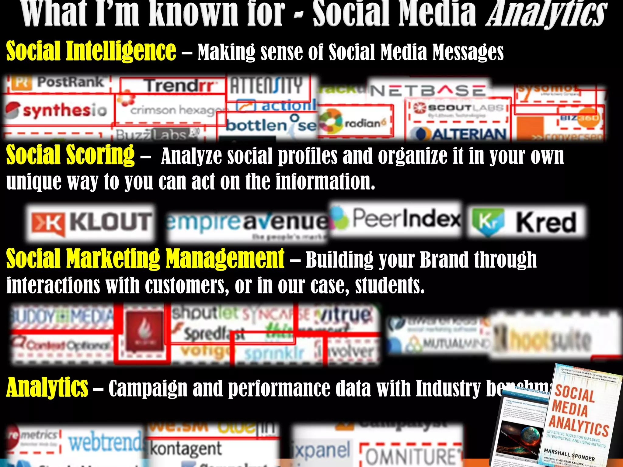 Social Intelligence – Making sense of Social Media Messages



Social Scoring – Analyze social profiles and organize it in your own
unique way to you can act on the information.


Social Marketing Management – Building your Brand through
interactions with customers, or in our case, students.



Analytics – Campaign and performance data with Industry benchmarks.
 