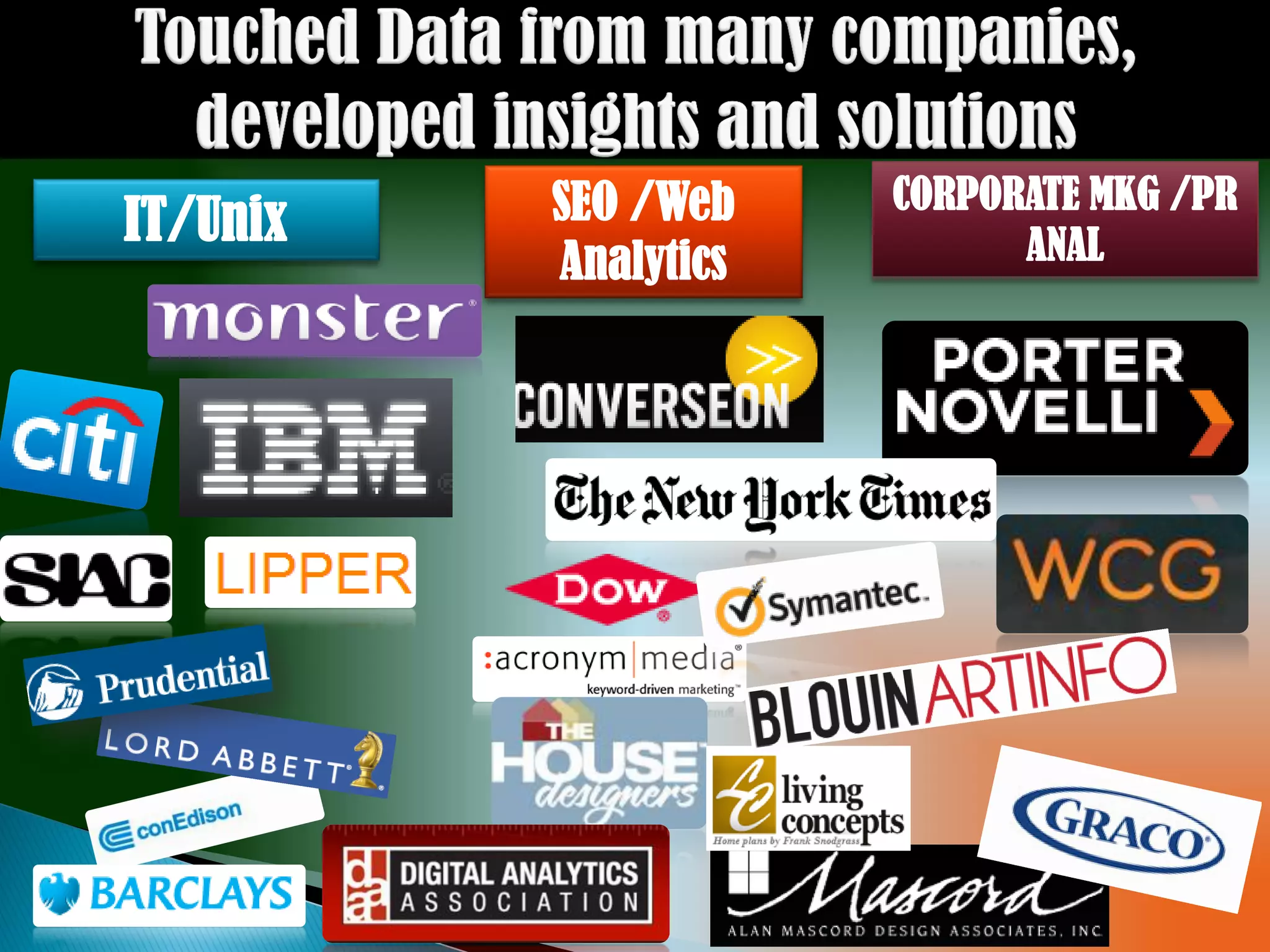 SEO /Web    CORPORATE MKG /PR
IT/Unix                     ANAL
          Analytics
 