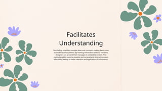 Facilitates
Understanding
Storytelling simplifies complex ideas and concepts, making them more
accessible to the audience. By framing information within a narrative,
designers can present their messages in a relatable context. This
method enables users to visualize and comprehend abstract concepts
effectively, leading to better retention and application of information.
 