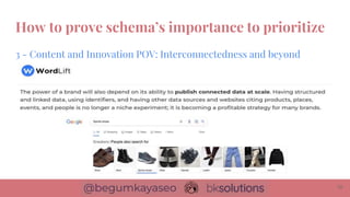 3 - Content and Innovation POV: Interconnectedness and beyond
How to prove schema’s importance to prioritize
10
 