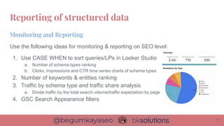Monitoring and Reporting
Reporting of structured data
18
Use the following ideas for monitoring & reporting on SEO level:
1. Use CASE WHEN to sort queries/LPs in Looker Studio
a. Number of schema types ranking
b. Clicks, Impressions and CTR time series charts of schema types
2. Number of keywords & entities ranking
3. Traffic by schema type and traffic share analysis
a. Divide traffic by the total search volume/traffic expectation by page
4. GSC Search Appearance filters
 