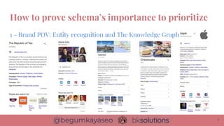 1 - Brand POV: Entity recognition and The Knowledge Graph
How to prove schema’s importance to prioritize
8
 