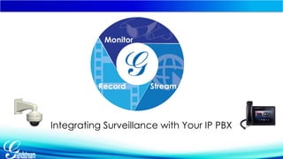 Integrating Surveillance with Your IP PBX
 