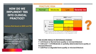 Fracture Risk Based on BMD and TBS
HOW DO WE
IMPLIMENT TBS
INTO CLINICAL
PRACTICE?
FRACTURE RISK
TBS SCORE RESULTS REFEREN...