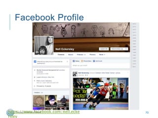 Facebook Profile
70https://www.facebook.com/nell.ecke
rsley
 