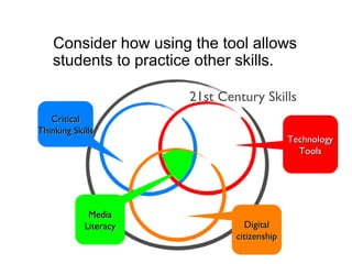 Consider how using the tool allows
students to practice other skills.
TechnologyTechnology
ToolsTools
DigitalDigital
citizenshipcitizenship
CriticalCritical
Thinking SkillsThinking Skills
MediaMedia
LiteracyLiteracy
21st Century Skills
 
