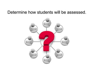Determine how students will be assessed.
 