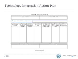  How To Build Powerful Tech-Infused Lesson Plans
http://www.edudemic.com/how-to-lesson-plans/
 Free ESOL Resources from New York Public Library
http://www.nypl.org/help/community-
outreach/immigrant-services/learn-esol-online-
resources
100
 