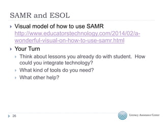 SAMR and ESOL
 Visual model of how to use SAMR
http://www.educatorstechnology.com/2014/02/a-
wonderful-visual-on-how-to-use-samr.html
 Your Turn
 Think about lessons you already do with student. How
could you integrate technology?
 What kind of tools do you need?
 What other help?
26
 