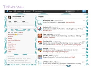 Why Use Twitter
 Meta-Cognition
 Accessible from many places
 “Snackable” education
 Follow people you can learn from
5555
 