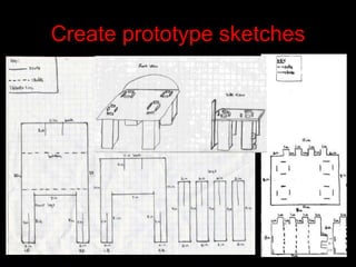 Create prototype sketches