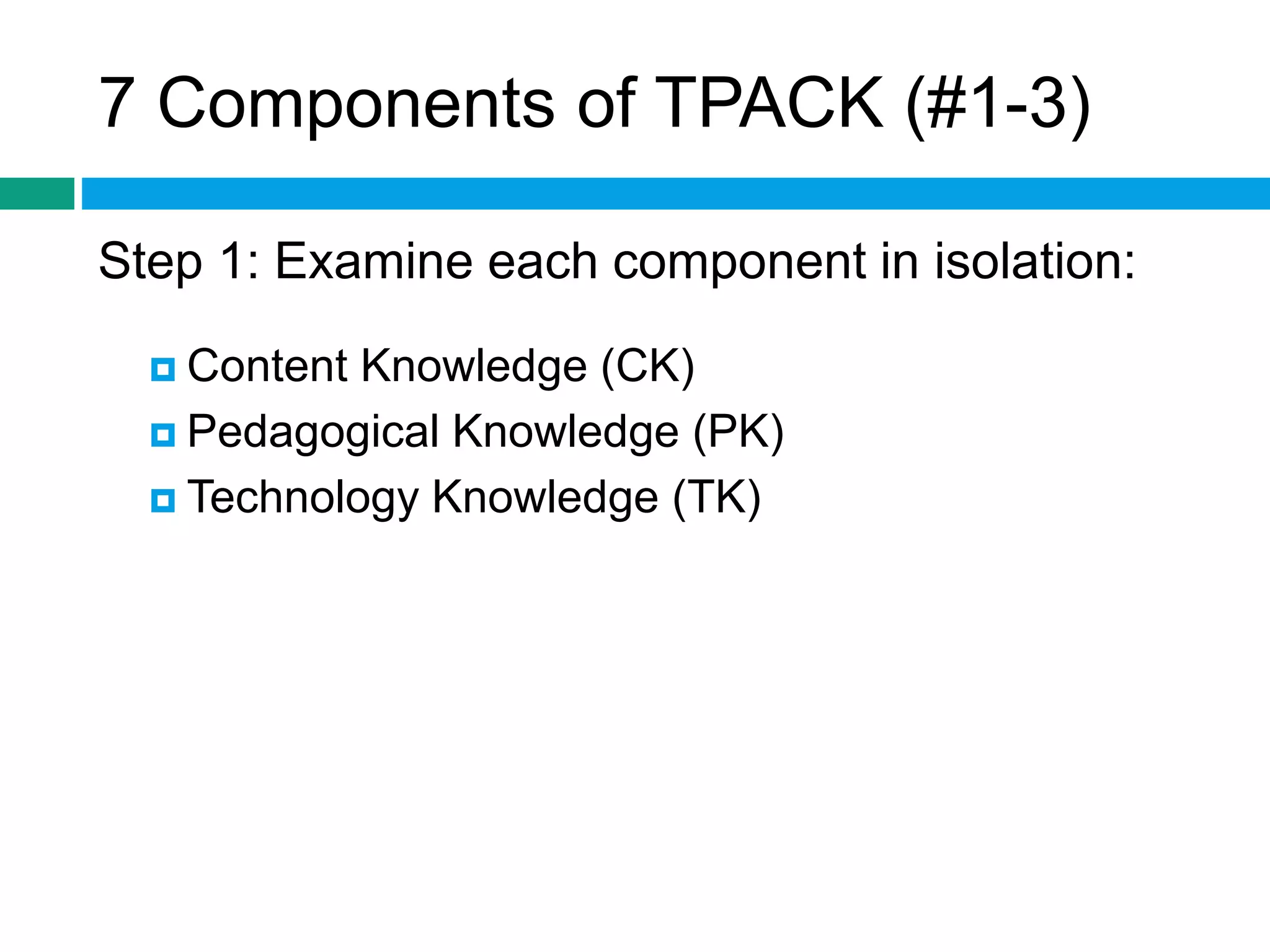 7 Components of TPACK (#1-3) 
Step 1: Examine each component in isolation: 
 Content Knowledge (CK) 
 Pedagogical Knowledge (PK) 
 Technology Knowledge (TK) 
 