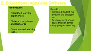 INTEGRATING TECHNOLOGY IN EDUCATION IN TEACHING AND LEARNING.pptx