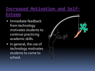 Increased Motivation and Self-Esteem Immediate feedback from technology  motivates students to continue practicing academic skills. In general, the use of technology motivates students to come to school. 