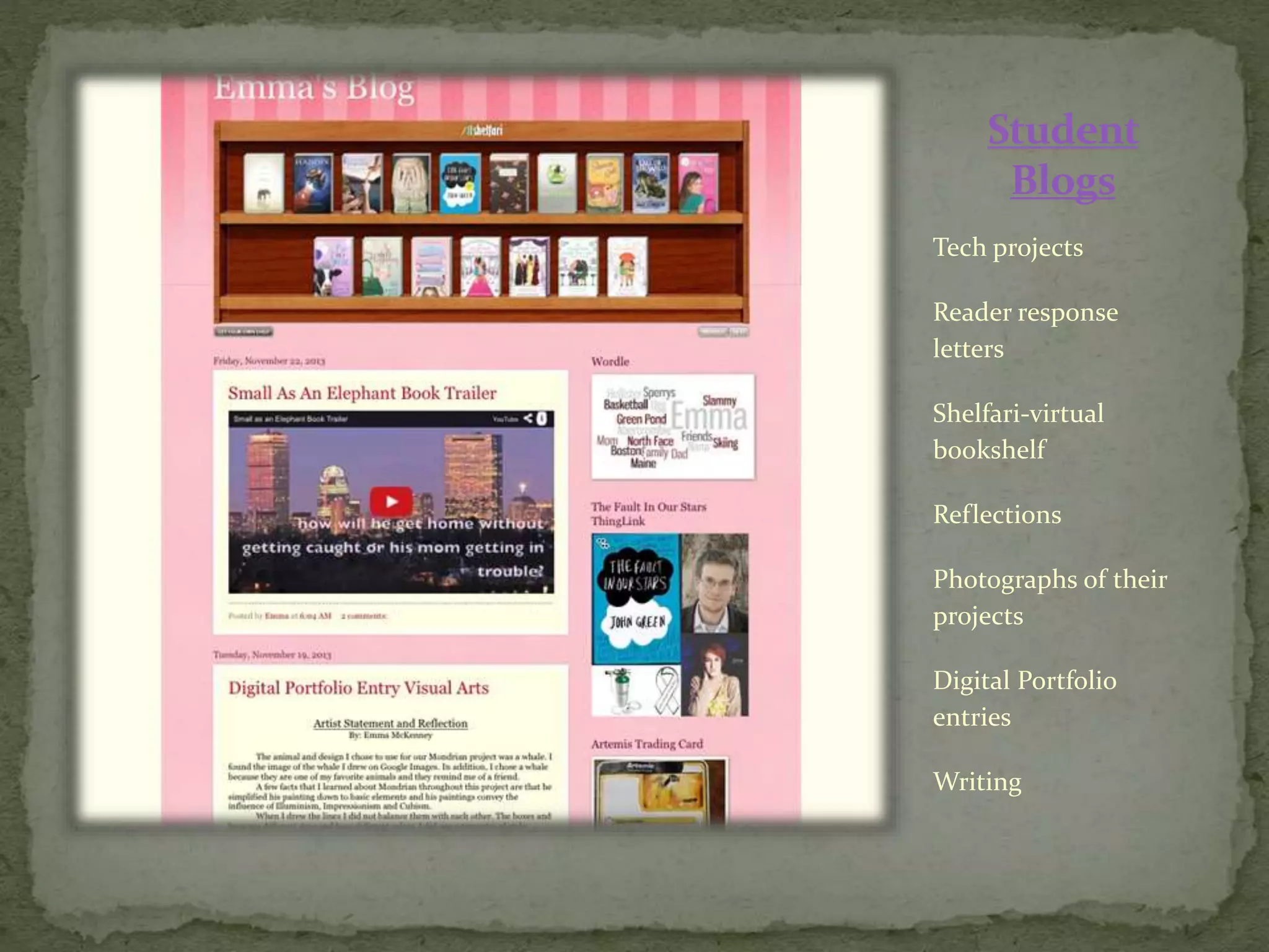 Student
Blogs
Tech projects
Reader response
letters
Shelfari-virtual
bookshelf
Reflections
Photographs of their
projects
Digital Portfolio
entries
Writing
 