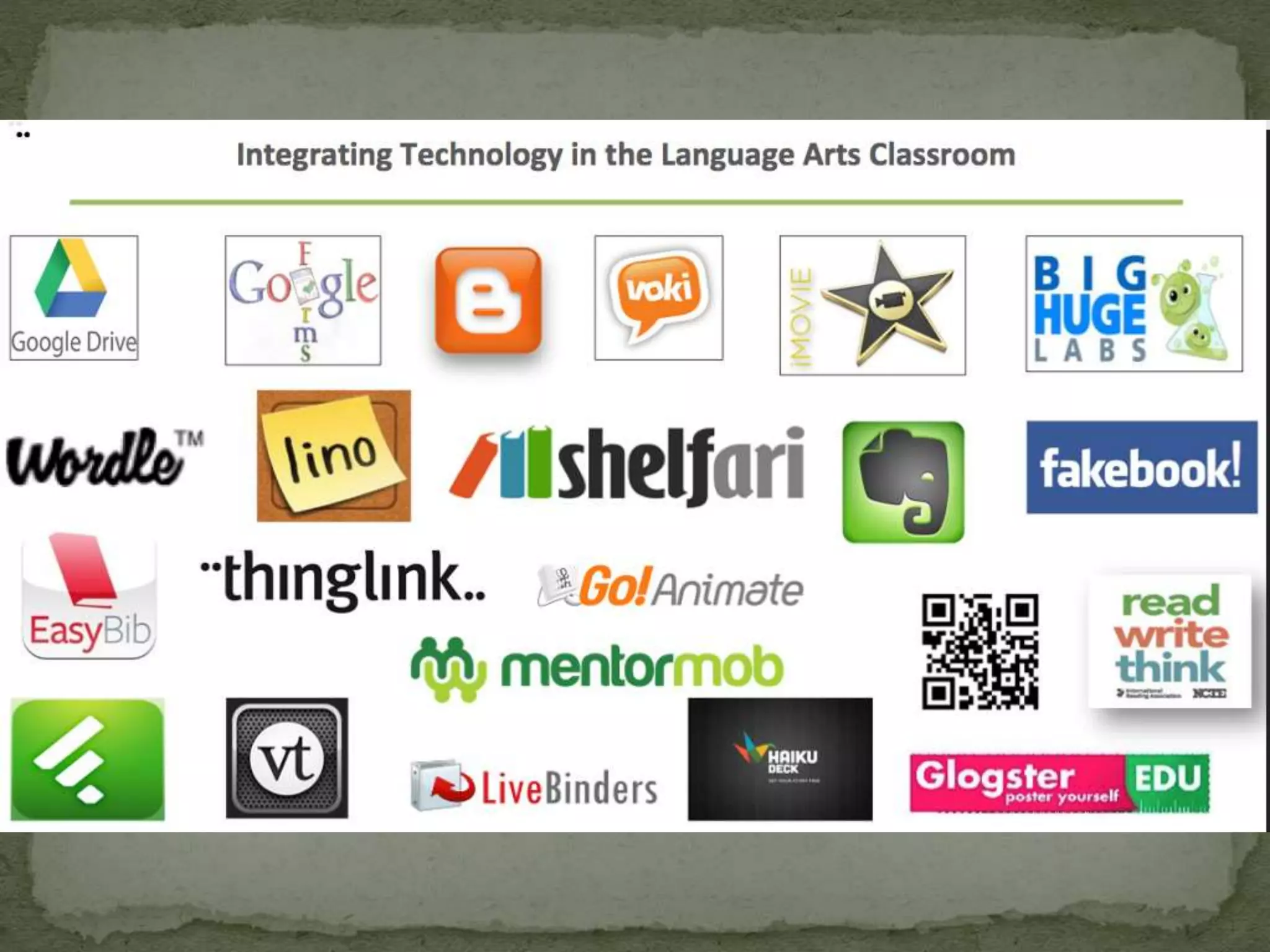 Integrating Technology in the Classroom 2014