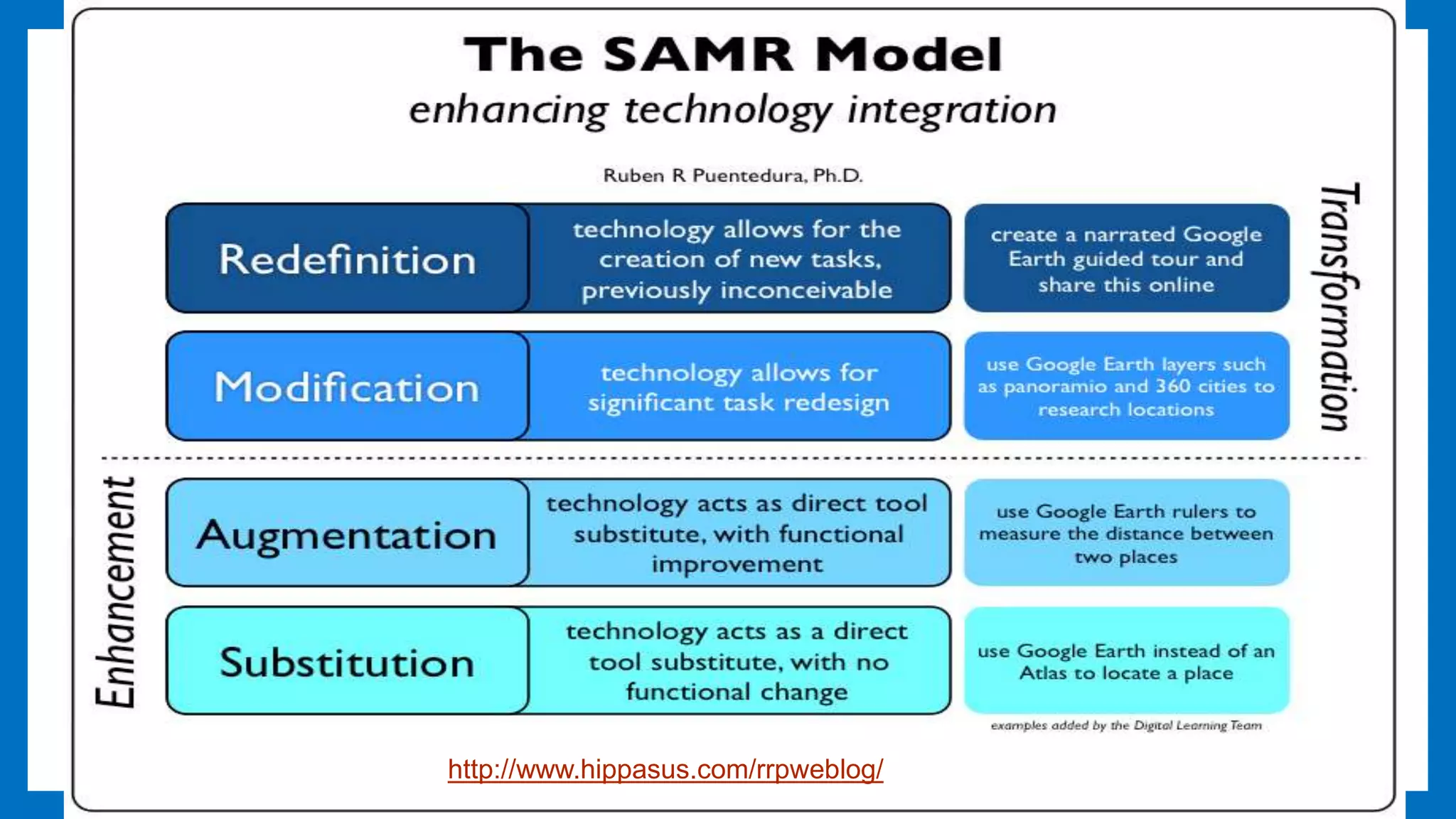 10
http://www.hippasus.com/rrpweblog/
 