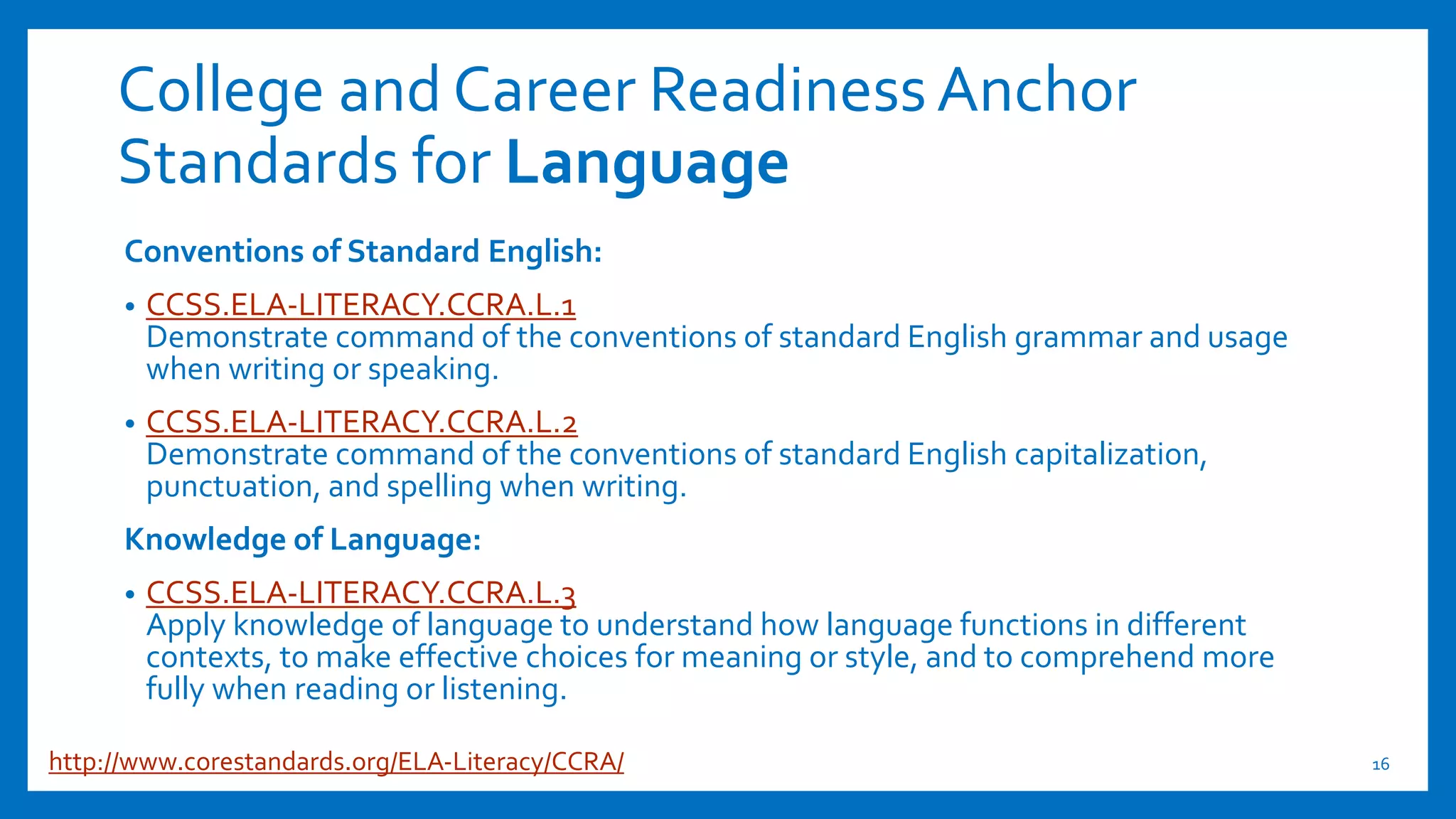 College and Career ReadinessAnchor
Standards for Language
Conventions of Standard English:
• CCSS.ELA-LITERACY.CCRA.L.1
Demonstrate command of the conventions of standard English grammar and usage
when writing or speaking.
• CCSS.ELA-LITERACY.CCRA.L.2
Demonstrate command of the conventions of standard English capitalization,
punctuation, and spelling when writing.
Knowledge of Language:
• CCSS.ELA-LITERACY.CCRA.L.3
Apply knowledge of language to understand how language functions in different
contexts, to make effective choices for meaning or style, and to comprehend more
fully when reading or listening.
16http://www.corestandards.org/ELA-Literacy/CCRA/
 