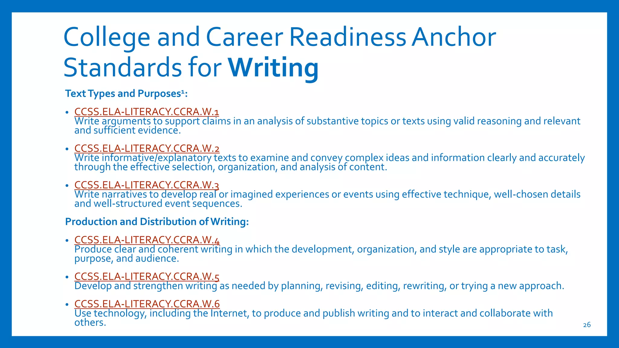 College and Career ReadinessAnchor
Standards for Writing
TextTypes and Purposes1:
• CCSS.ELA-LITERACY.CCRA.W.1
Write arguments to support claims in an analysis of substantive topics or texts using valid reasoning and relevant
and sufficient evidence.
• CCSS.ELA-LITERACY.CCRA.W.2
Write informative/explanatory texts to examine and convey complex ideas and information clearly and accurately
through the effective selection, organization, and analysis of content.
• CCSS.ELA-LITERACY.CCRA.W.3
Write narratives to develop real or imagined experiences or events using effective technique, well-chosen details
and well-structured event sequences.
Production and Distribution of Writing:
• CCSS.ELA-LITERACY.CCRA.W.4
Produce clear and coherent writing in which the development, organization, and style are appropriate to task,
purpose, and audience.
• CCSS.ELA-LITERACY.CCRA.W.5
Develop and strengthen writing as needed by planning, revising, editing, rewriting, or trying a new approach.
• CCSS.ELA-LITERACY.CCRA.W.6
Use technology, including the Internet, to produce and publish writing and to interact and collaborate with
others. 26
 