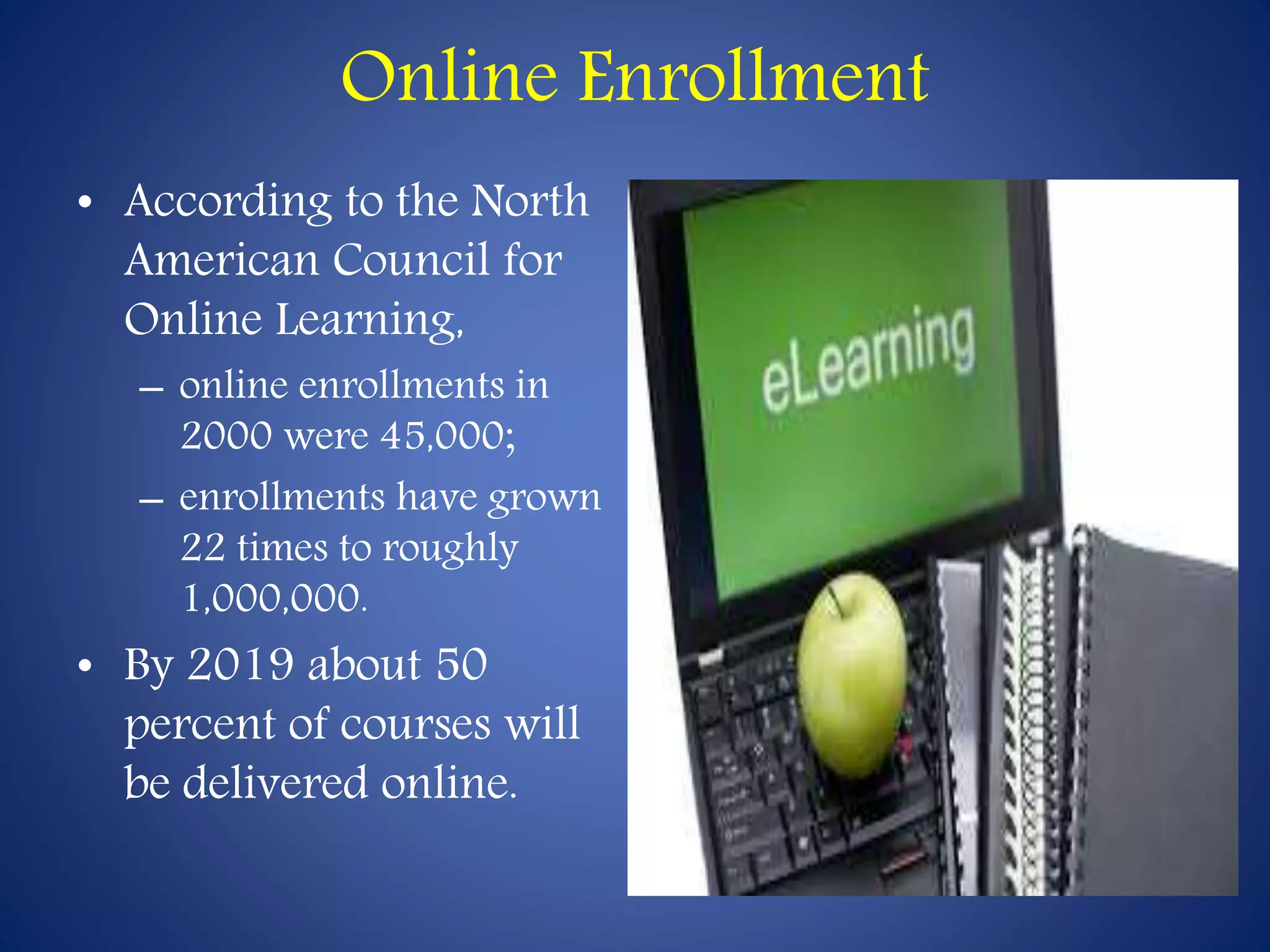 Online Enrollment 
• According to the North 
American Council for 
Online Learning, 
– online enrollments in 
2000 were 45,000; 
– enrollments have grown 
22 times to roughly 
1,000,000. 
• By 2019 about 50 
percent of courses will 
be delivered online. 
 