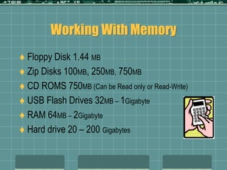 Working With Memory Floppy Disk 1.44 MB Zip Disks 100MB, 250MB, 750MB  CD ROMS 750MB (Can be Read only or Read-Write) USB Flash Drives 32MB – 1Gigabyte RAM 64MB – 2Gigabyte Hard drive 20 – 200 Gigabytes