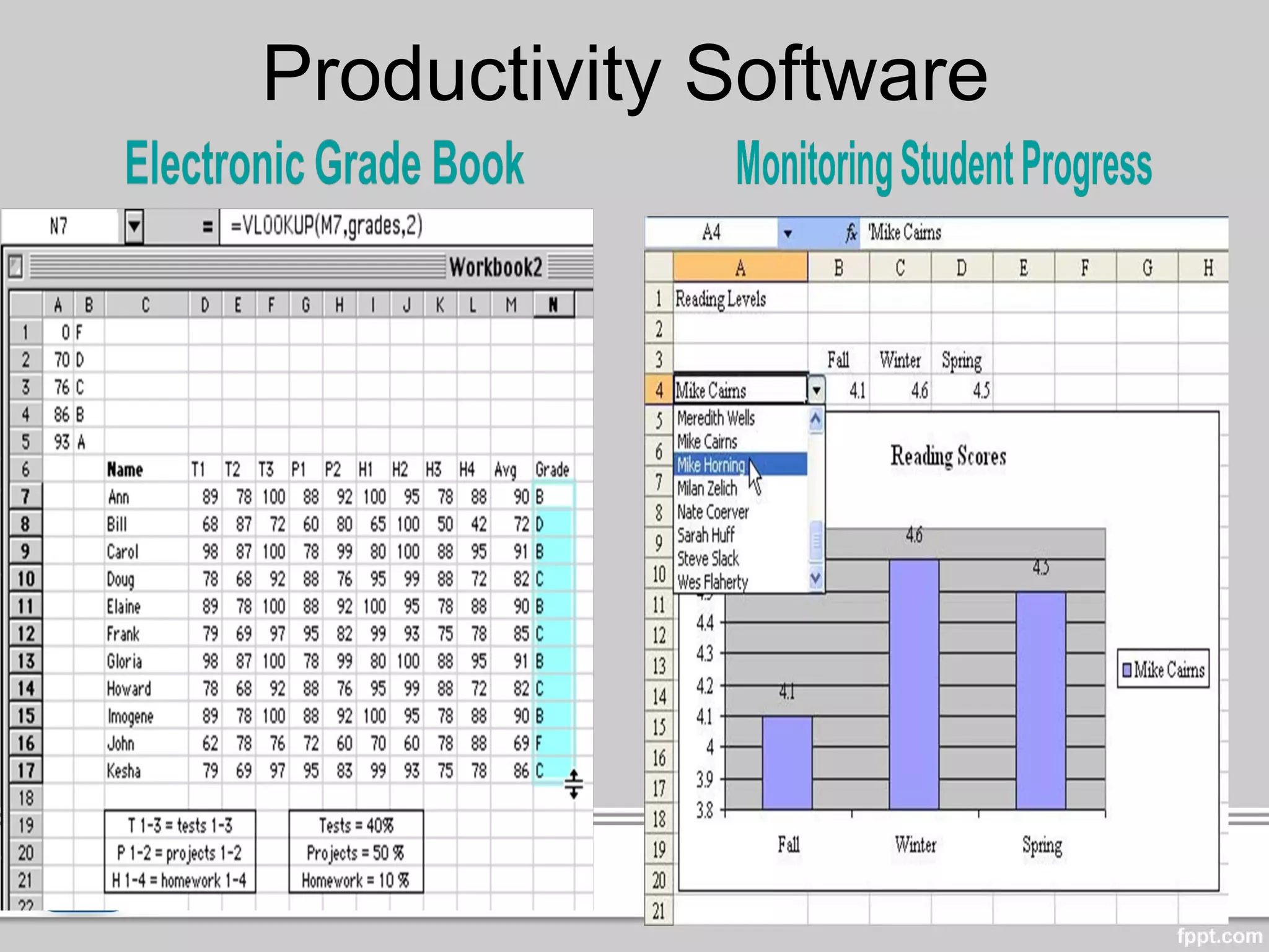 Productivity Software
 
