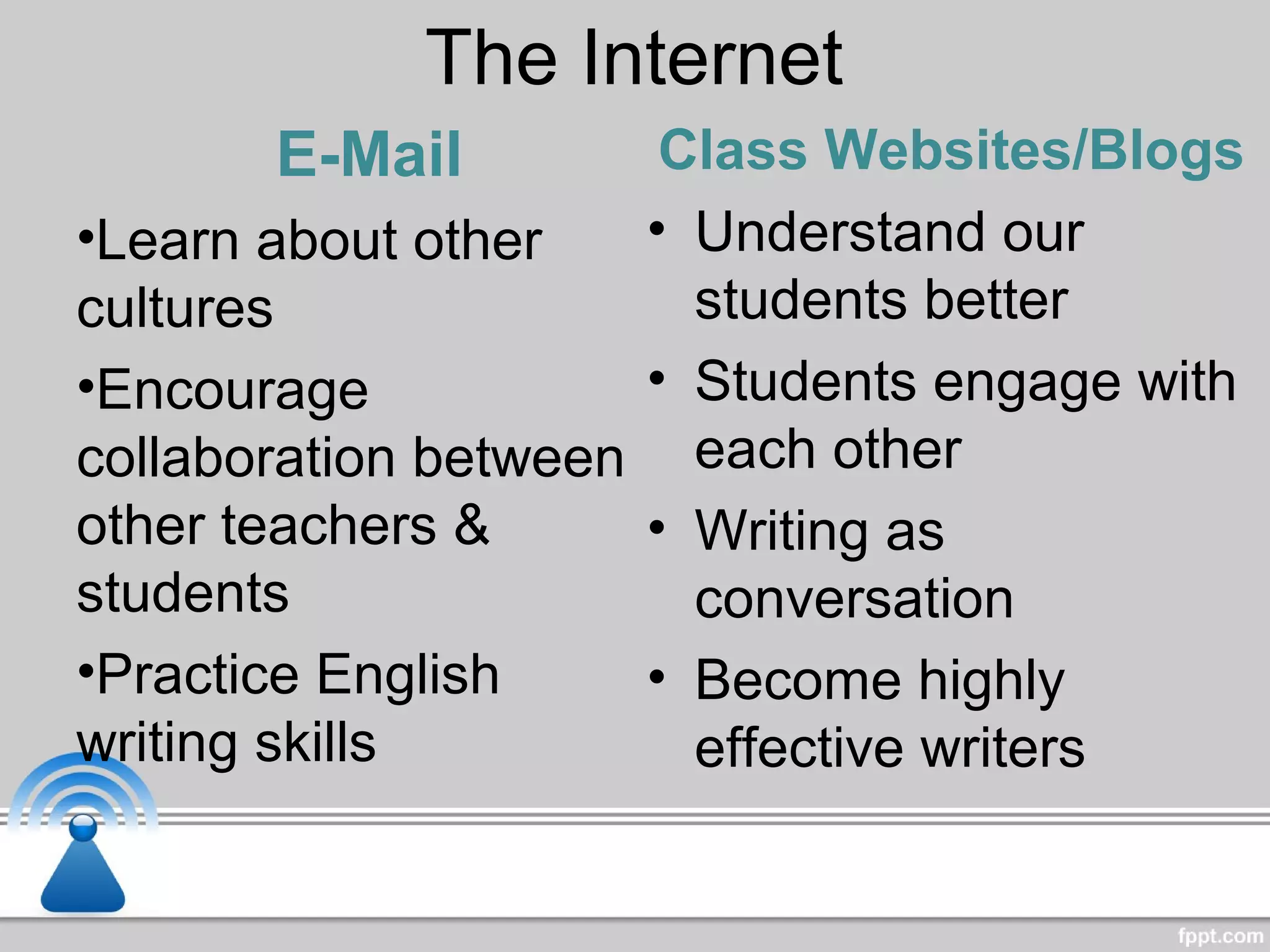 The Internet
E-Mail
•Learn about other
cultures
•Encourage
collaboration between
other teachers &
students
•Practice English
writing skills
Class Websites/Blogs
• Understand our
students better
• Students engage with
each other
• Writing as
conversation
• Become highly
effective writers
 