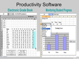 Productivity Software
 