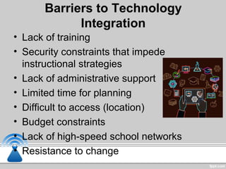 Barriers to Technology
Integration
• Lack of training
• Security constraints that impede
instructional strategies
• Lack of administrative support
• Limited time for planning
• Difficult to access (location)
• Budget constraints
• Lack of high-speed school networks
• Resistance to change
 