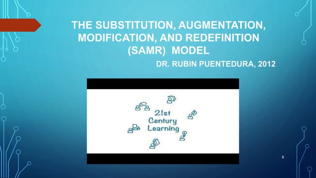Integrating Technology Models.pptx