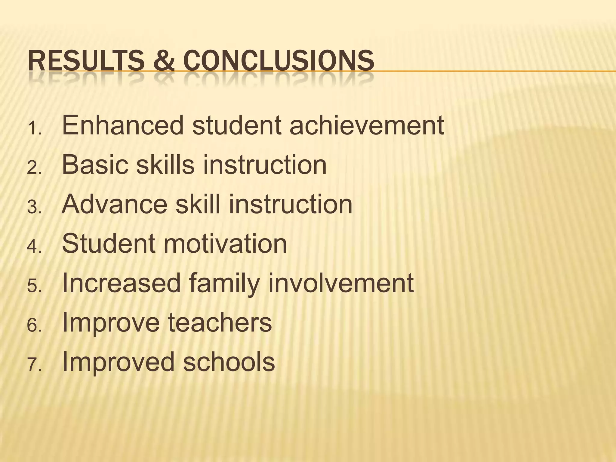 Results & Conclusions Enhanced student achievementBasic skills instructionAdvance skill instructionStudent motivationIncreased family involvementImprove teachersImproved schools