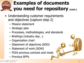 Integrating The Capture And Proposal Management Processes in Business Development