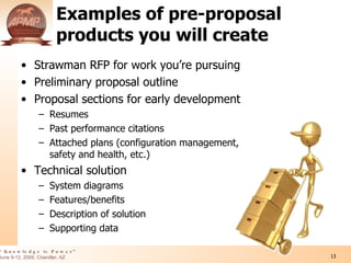Integrating The Capture And Proposal Management Processes in Business Development
