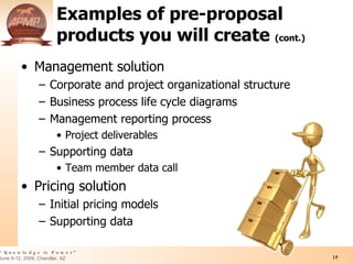 Integrating The Capture And Proposal Management Processes in Business Development