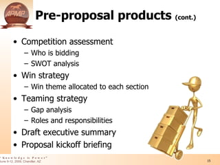 Integrating The Capture And Proposal Management Processes in Business Development